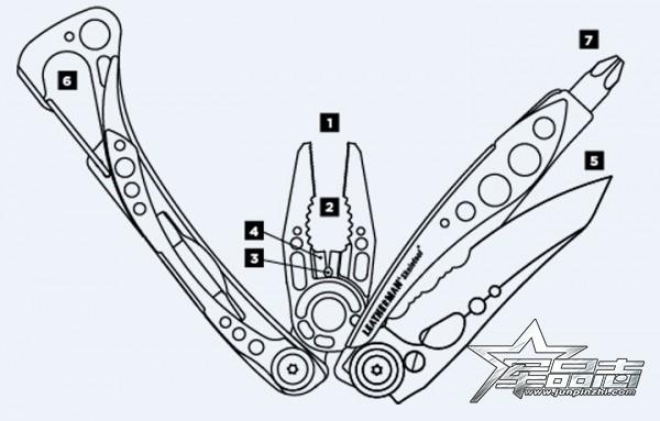 曲线夸张,造型拉风:Leatherman Skeletool组合工具